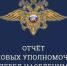 Г Р А Ф И К отчетов перед населением участковых уполномоченных  полиции МО МВД России «Родниковский» о проделанной работе за 2019 год - Администрация