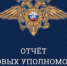 Отчет участковых уполномоченных полиции п.Лух - Администрация