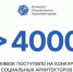 Социальных архитекторов Ивановской области приглашают поучаствовать в федеральном конкурсе - Родная Нива
