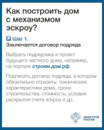 О механизме применения счетов эскроу при строительстве жилых домов по договорам строительного подряда.