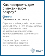О механизме применения счетов эскроу при строительстве жилых домов по договорам строительного подряда.
