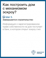 О механизме применения счетов эскроу при строительстве жилых домов по договорам строительного подряда.